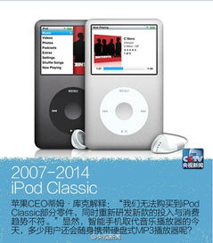 值得儲存在記憶里的2014年退役的數碼電子產品